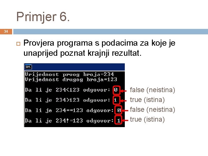 Primjer 6. 34 Provjera programa s podacima za koje je unaprijed poznat krajnji rezultat.