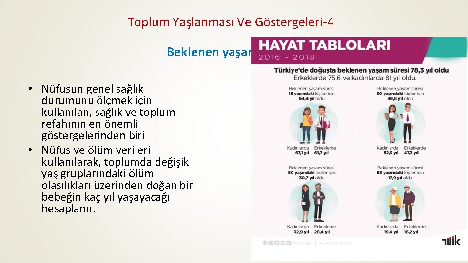 Toplum Yaşlanması Ve Göstergeleri-4 Beklenen yaşam süresi • Nüfusun genel sağlık durumunu ölçmek için