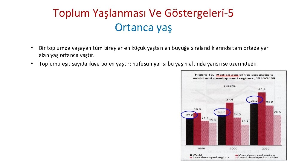 Toplum Yaşlanması Ve Göstergeleri-5 Ortanca yaş • Bir toplumda yaşayan tüm bireyler en küçük