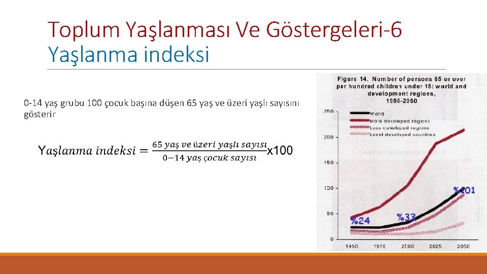 Toplum Yaşlanması Ve Göstergeleri-6 Yaşlanma indeksi 0 -14 yaş grubu 100 çocuk başına düşen