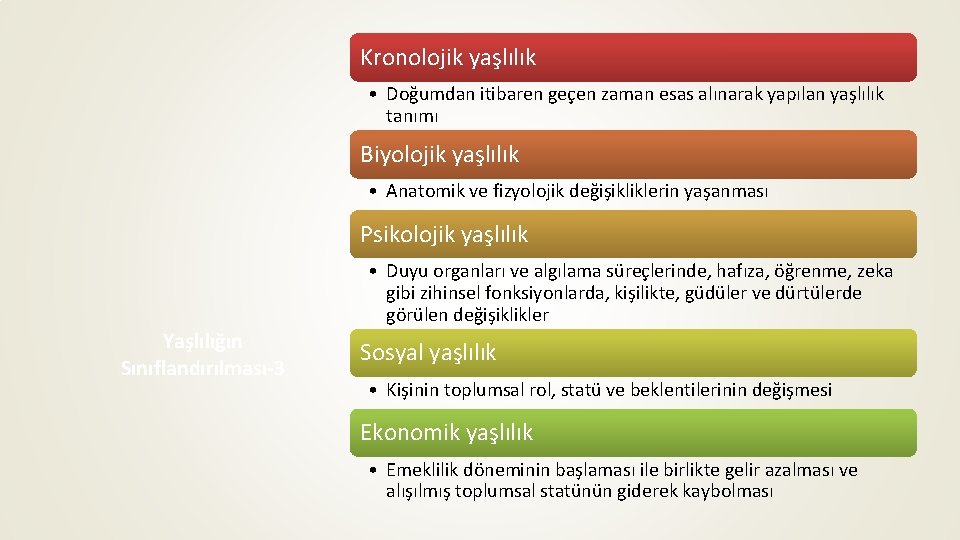 Kronolojik yaşlılık • Doğumdan itibaren geçen zaman esas alınarak yapılan yaşlılık tanımı Biyolojik yaşlılık