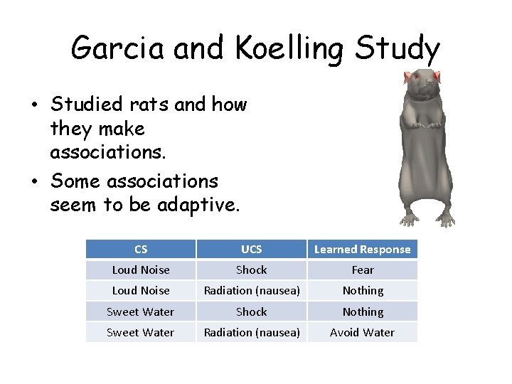Garcia and Koelling Study • Studied rats and how they make associations. • Some