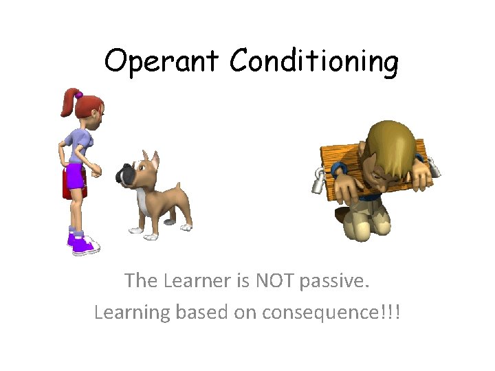 Operant Conditioning The Learner is NOT passive. Learning based on consequence!!! 