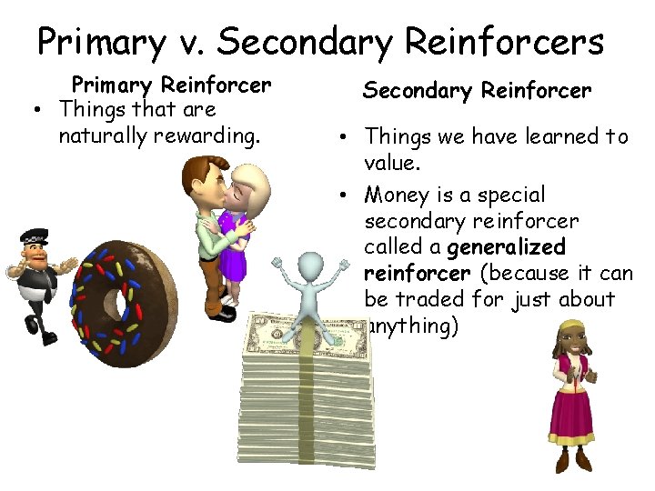 Primary v. Secondary Reinforcers Primary Reinforcer • Things that are naturally rewarding. Secondary Reinforcer