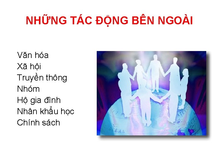 NHỮNG TÁC ĐỘNG BÊN NGOÀI Văn hóa Xã hội Truyền thông Nhóm Hộ gia