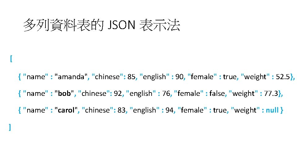 多列資料表的 JSON 表示法 [ { "name" : "amanda", "chinese": 85, "english" : 90, "female"