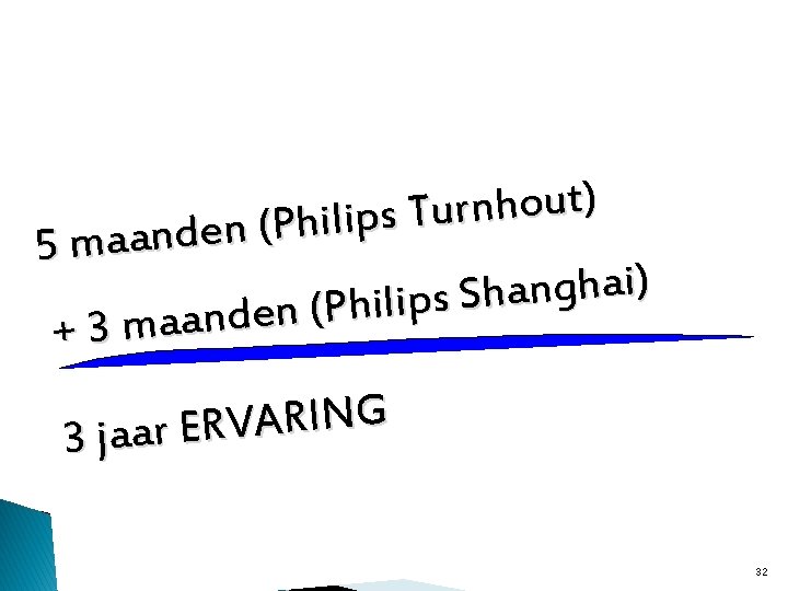 ) t u o h n r u T s p i l i