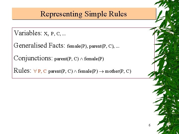 Representing Simple Rules Variables: x, P, C, . . . Generalised Facts: female(P), parent(P,