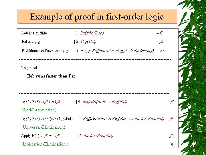 Example of proof in first-order logic Bob is a buffalo | 1. Buffalo(Bob) --f