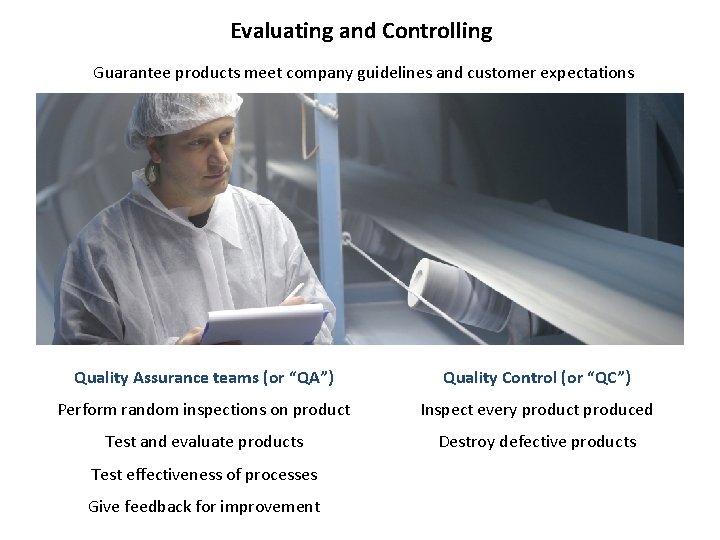 Evaluating and Controlling Guarantee products meet company guidelines and customer expectations Quality Assurance teams