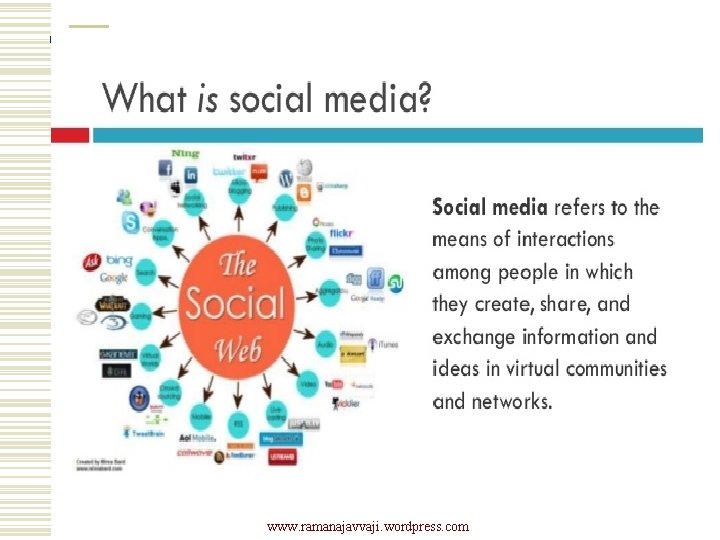 www. ramanajavvaji. wordpress. com 