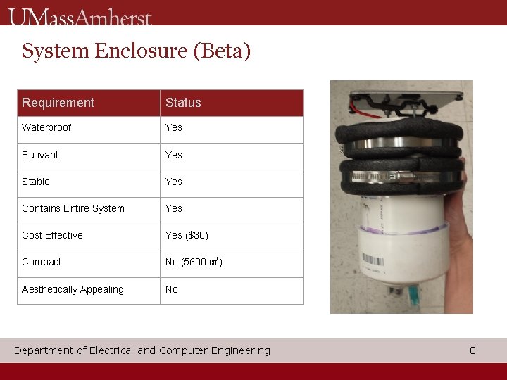 System Enclosure (Beta) Requirement Status Waterproof Yes Buoyant Yes Stable Yes Contains Entire System