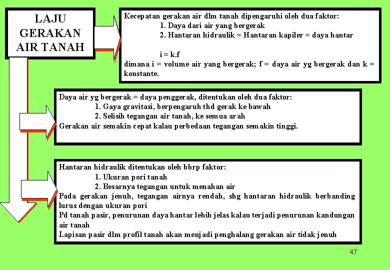 LAJU GERAKAN AIR TANAH Kecepatan gerakan air dlm tanah dipengaruhi oleh dua faktor: 1.