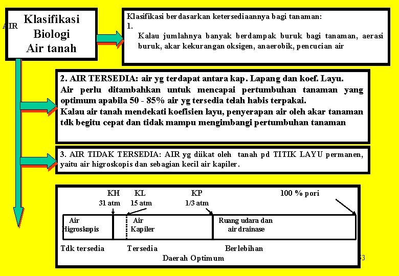 AIR Klasifikasi berdasarkan ketersediaannya bagi tanaman: 1. Kalau jumlahnya banyak berdampak buruk bagi tanaman,