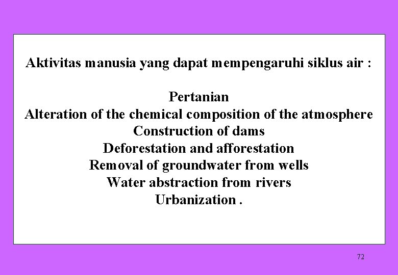 Aktivitas manusia yang dapat mempengaruhi siklus air : Pertanian Alteration of the chemical composition