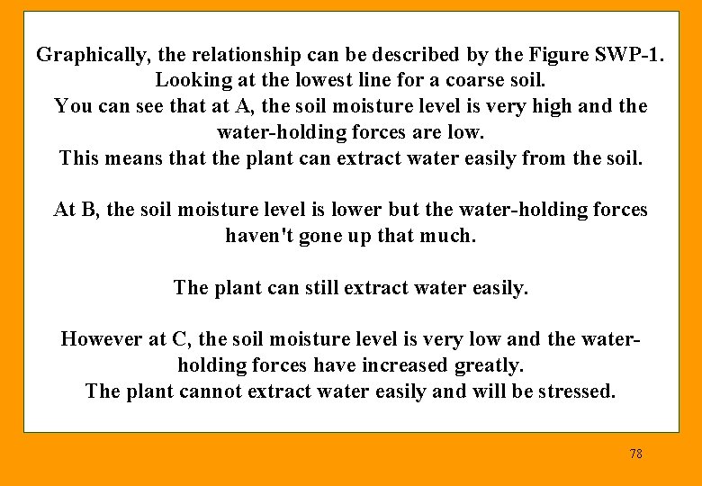 Graphically, the relationship can be described by the Figure SWP 1. Looking at the