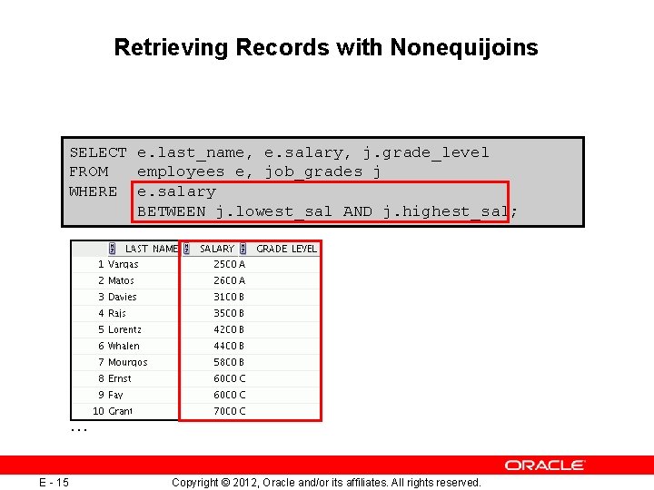 Retrieving Records with Nonequijoins SELECT e. last_name, e. salary, j. grade_level FROM employees e, Retrieving Records with Nonequijoins SELECT e. last_name, e. salary, j. grade_level FROM employees e,
