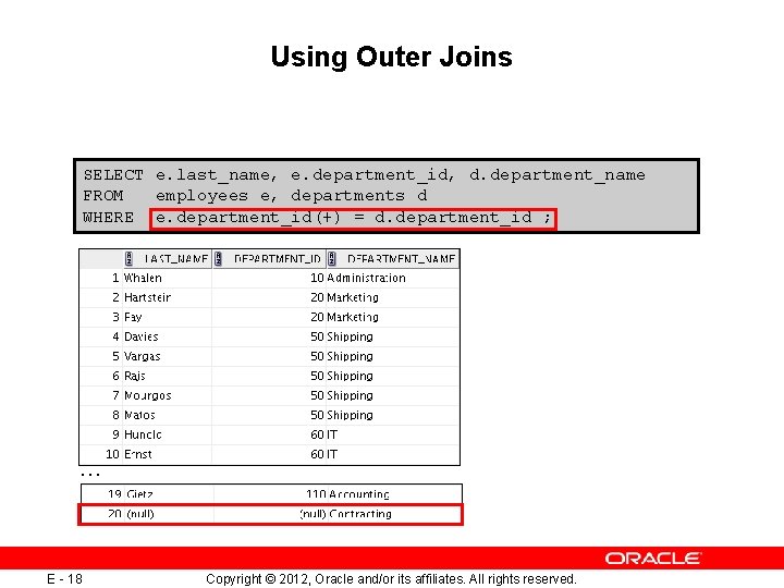 Using Outer Joins SELECT e. last_name, e. department_id, d. department_name FROM employees e, departments Using Outer Joins SELECT e. last_name, e. department_id, d. department_name FROM employees e, departments