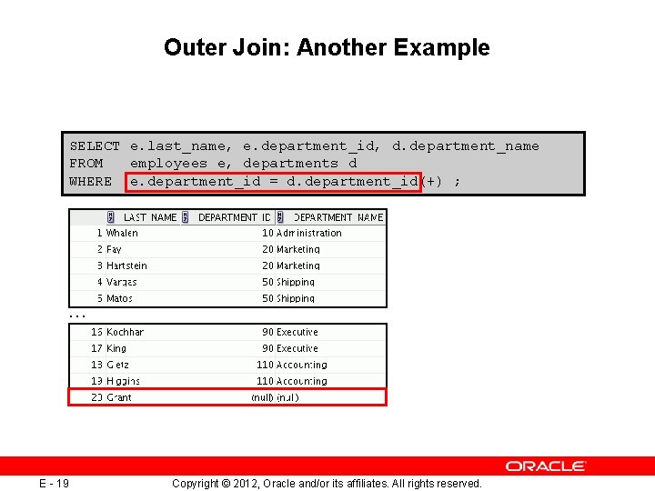 Outer Join: Another Example SELECT e. last_name, e. department_id, d. department_name FROM employees e, Outer Join: Another Example SELECT e. last_name, e. department_id, d. department_name FROM employees e,