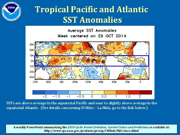 Tropical Pacific and Atlantic SST Anomalies SSTs are above average in the equatorial Pacific