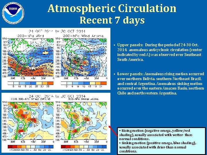 Atmospheric Circulation Recent 7 days • Upper panels: During the period of 24 -30