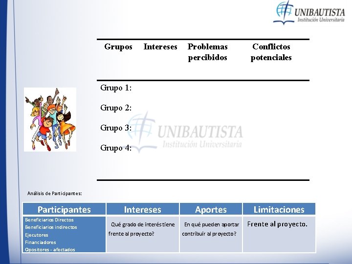 Grupos Intereses Problemas percibidos Conflictos potenciales Grupo 1: Grupo 2: Grupo 3: Grupo 4: Grupos Intereses Problemas percibidos Conflictos potenciales Grupo 1: Grupo 2: Grupo 3: Grupo 4: