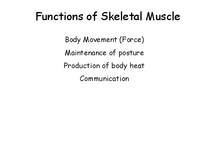 Functions of Skeletal Muscle Body Movement (Force) Maintenance of posture Production of body heat