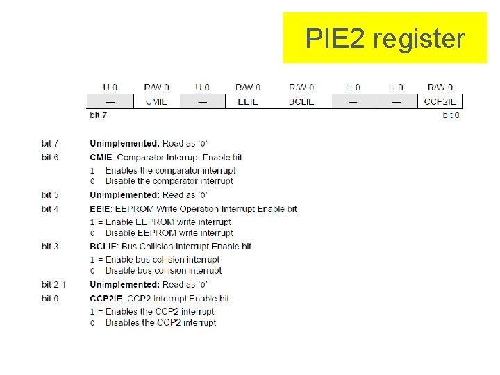 PIE 2 register 