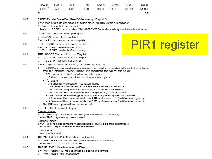 PIR 1 register 