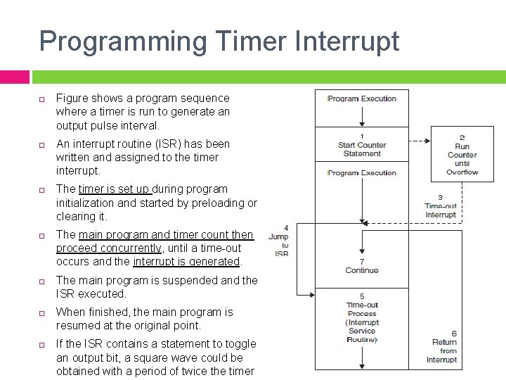 Programming Timer Interrupt Figure shows a program sequence where a timer is run to