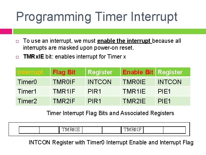 Programming Timer Interrupt To use an interrupt, we must enable the interrupt because all