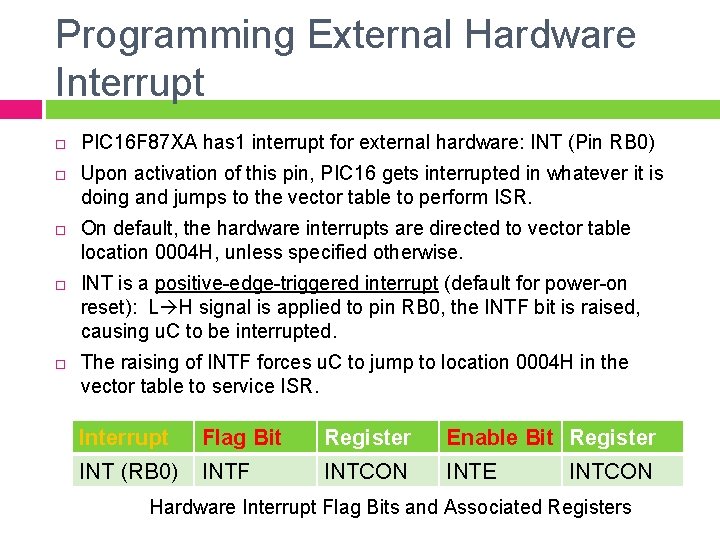 Programming External Hardware Interrupt PIC 16 F 87 XA has 1 interrupt for external