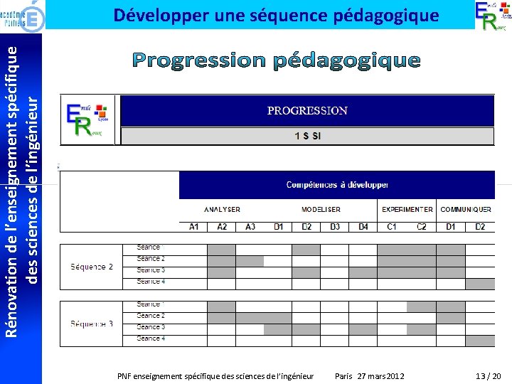 Rénovation de l’enseignement spécifique des sciences de l’ingénieur Développer une séquence pédagogique PNF enseignement