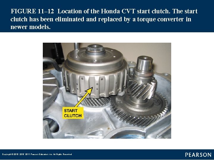 FIGURE 11– 12 Location of the Honda CVT start clutch. The start clutch has