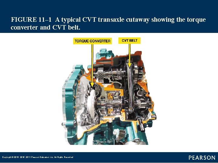 FIGURE 11– 1 A typical CVT transaxle cutaway showing the torque converter and CVT