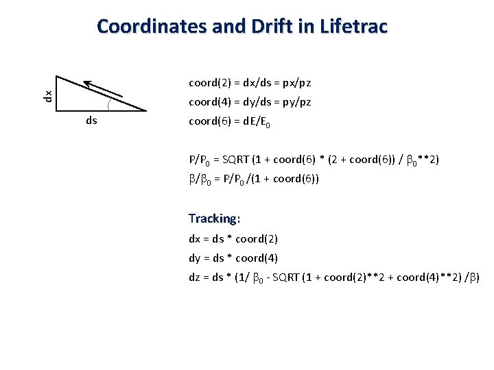 Coordinates and Drift in Lifetrac dx coord(2) = dx/ds = px/pz coord(4) = dy/ds