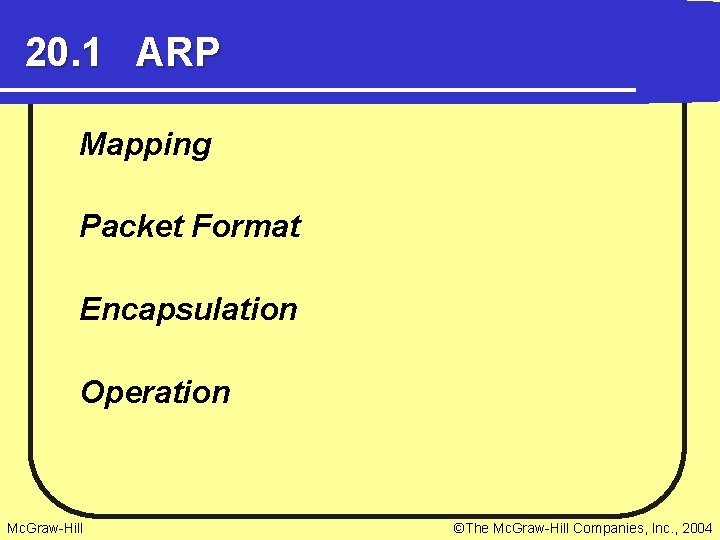 20. 1 ARP Mapping Packet Format Encapsulation Operation Mc. Graw-Hill ©The Mc. Graw-Hill Companies,