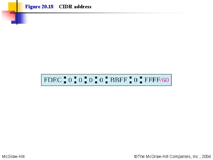 Figure 20. 18 Mc. Graw-Hill CIDR address ©The Mc. Graw-Hill Companies, Inc. , 2004