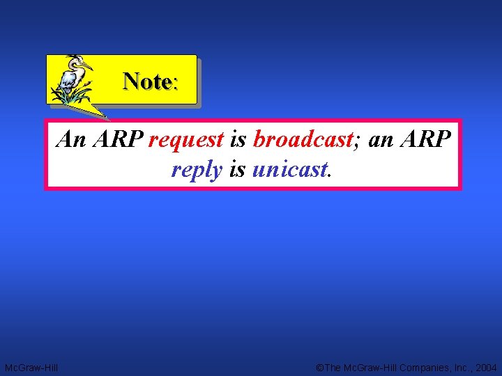Note: An ARP request is broadcast; an ARP reply is unicast. Mc. Graw-Hill ©The