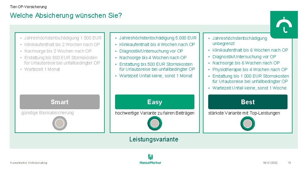 Tier-OP-Versicherung Welche Absicherung wünschen Sie? • • Jahreshöchstentschädigung 1. 500 EUR Klinikaufenthalt bis 2