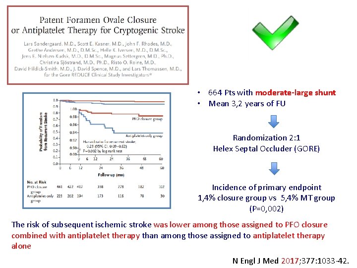 • 664 Pts with moderate-large shunt • Mean 3, 2 years of FU • 664 Pts with moderate-large shunt • Mean 3, 2 years of FU