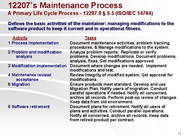 12207’s Maintenance Process A Primary Life Cycle Process - 12207. 0 § 5. 5