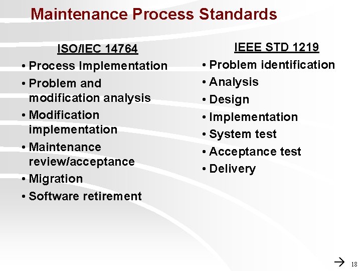 Maintenance Process Standards ISO/IEC 14764 • Process Implementation • Problem and modification analysis •