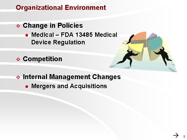 Organizational Environment v Change in Policies l Medical – FDA 13485 Medical Device Regulation