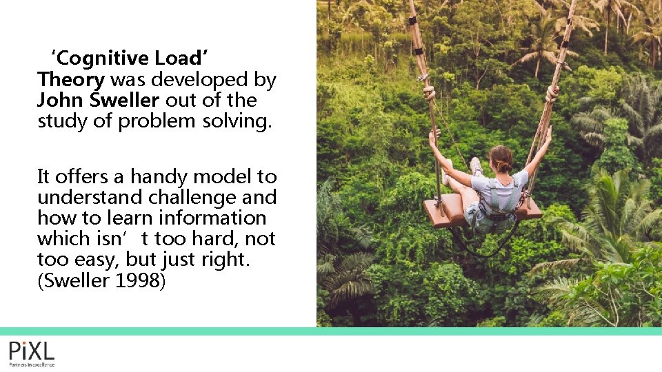 ‘Cognitive Load’ Theory was developed by John Sweller out of the study of problem