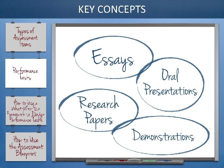 KEY CONCEPTS 