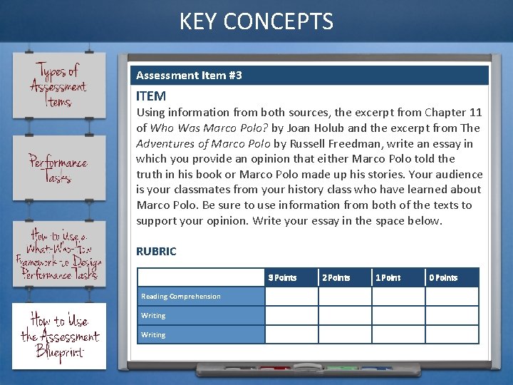 KEY CONCEPTS Assessment Item #3 ITEM Using information from both sources, the excerpt from