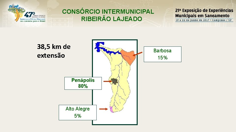 CONSÓRCIO INTERMUNICIPAL RIBEIRÃO LAJEADO 38, 5 km de extensão Barbosa 15% Penápolis 80% Alto