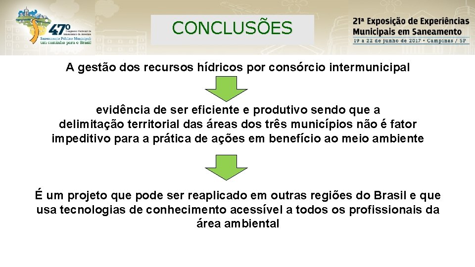 CONCLUSÕES A gestão dos recursos hídricos por consórcio intermunicipal evidência de ser eficiente e