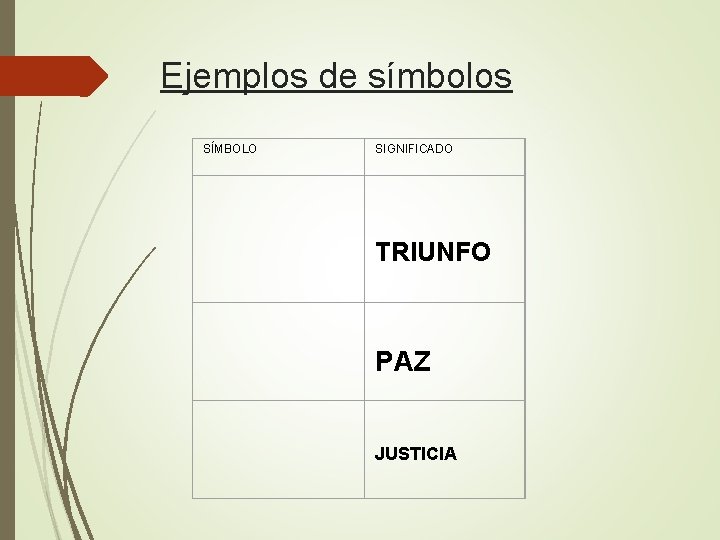 Ejemplos de símbolos SÍMBOLO SIGNIFICADO TRIUNFO PAZ JUSTICIA 